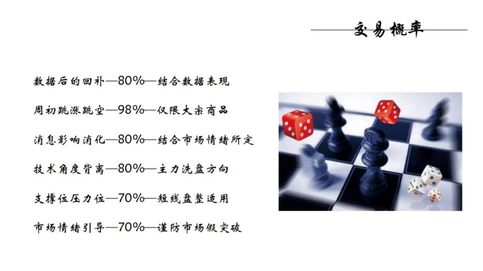 墨竹：黄金转角遇非农，课件解析！