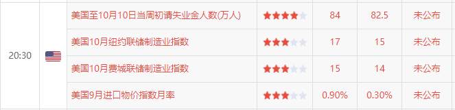 墨竹：黄金多空转换落幕，延续性能否打开趋势？