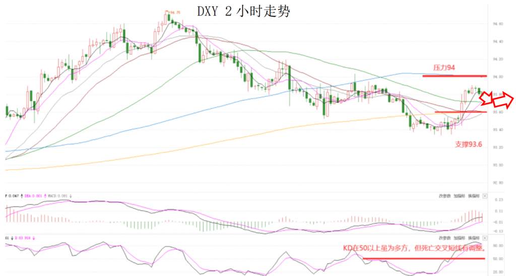 MEXGroup：晚间简报2020-10-07