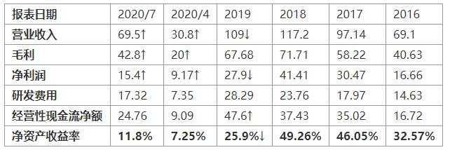 MEXGroup：美国刺激方案持续僵持，美股短期承压