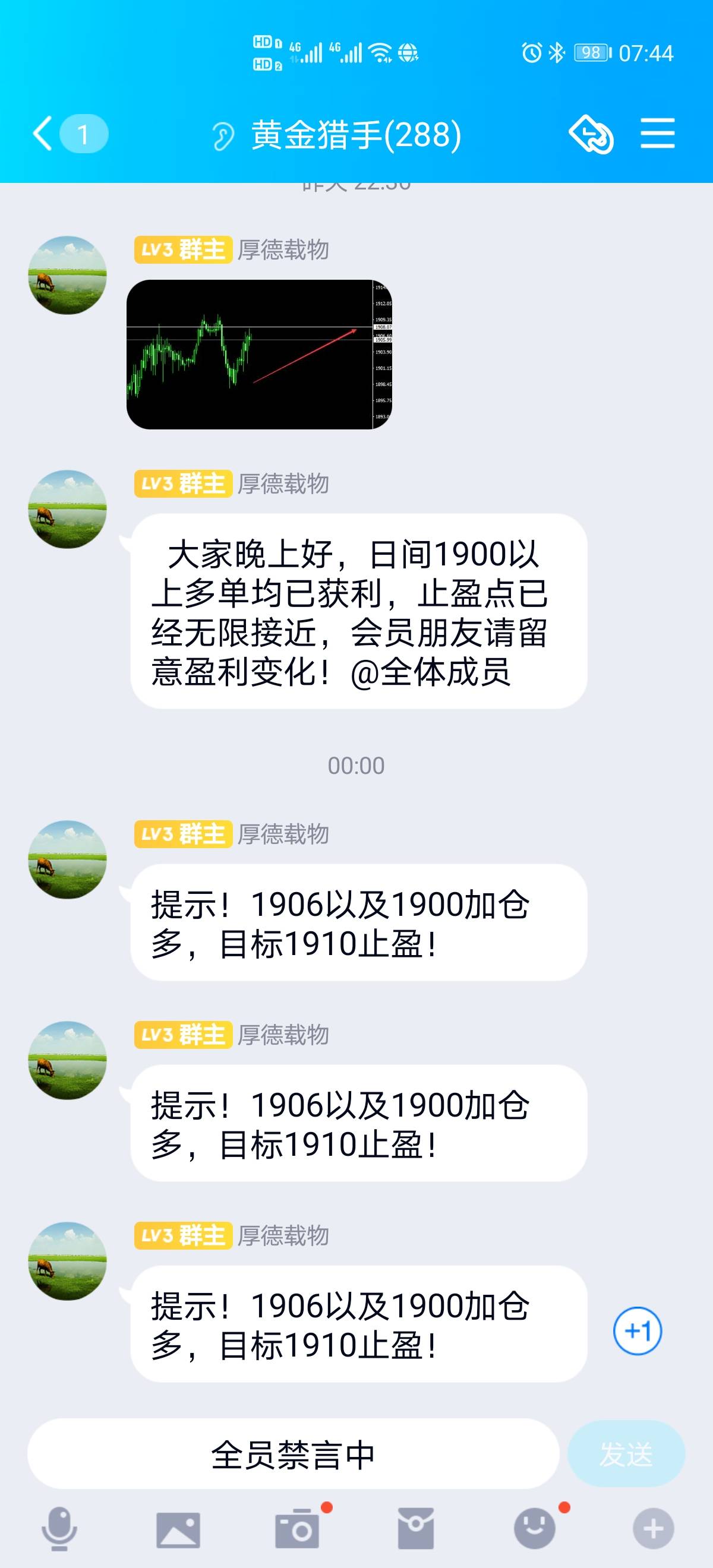 昨日黄金两单均已止盈