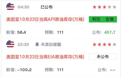墨竹：黄金震荡修正至末端，市场情绪在偷偷转换！
