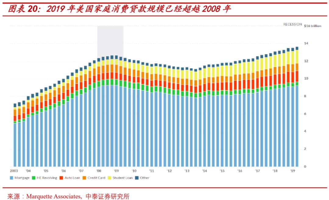 大选：不同结果下的市场将如何演绎？