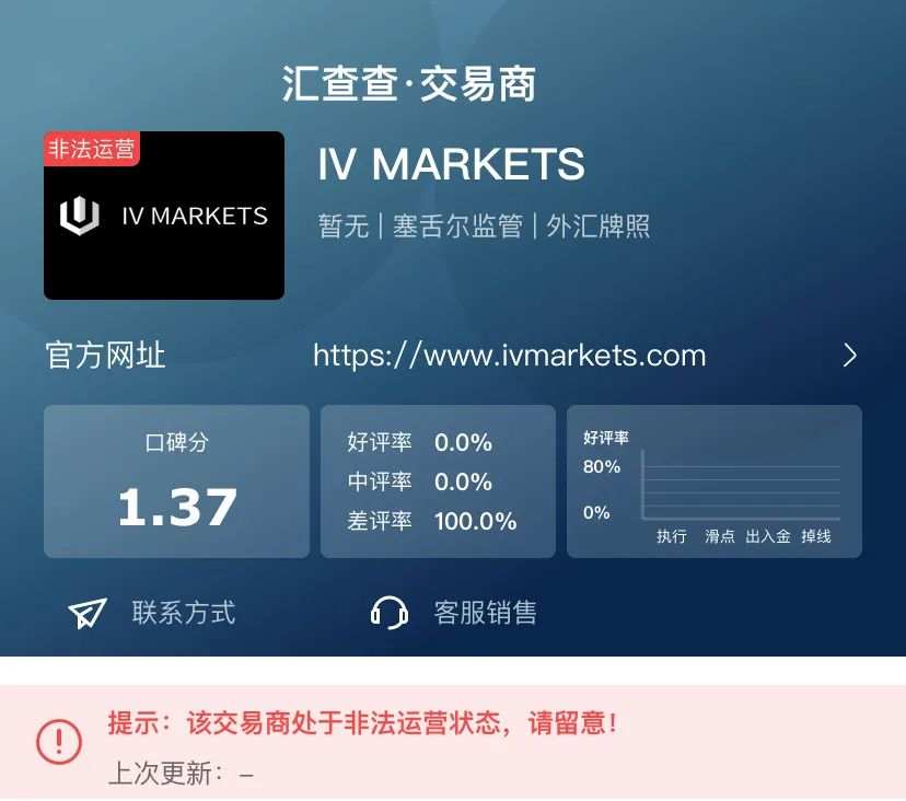 在线预警！9月垃圾榜单排名如下，这些平台行为有多猖獗！