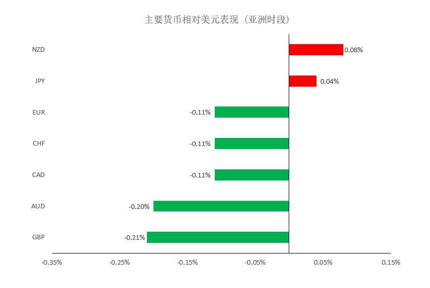 MEXGroup：晚间简报2020-10-22