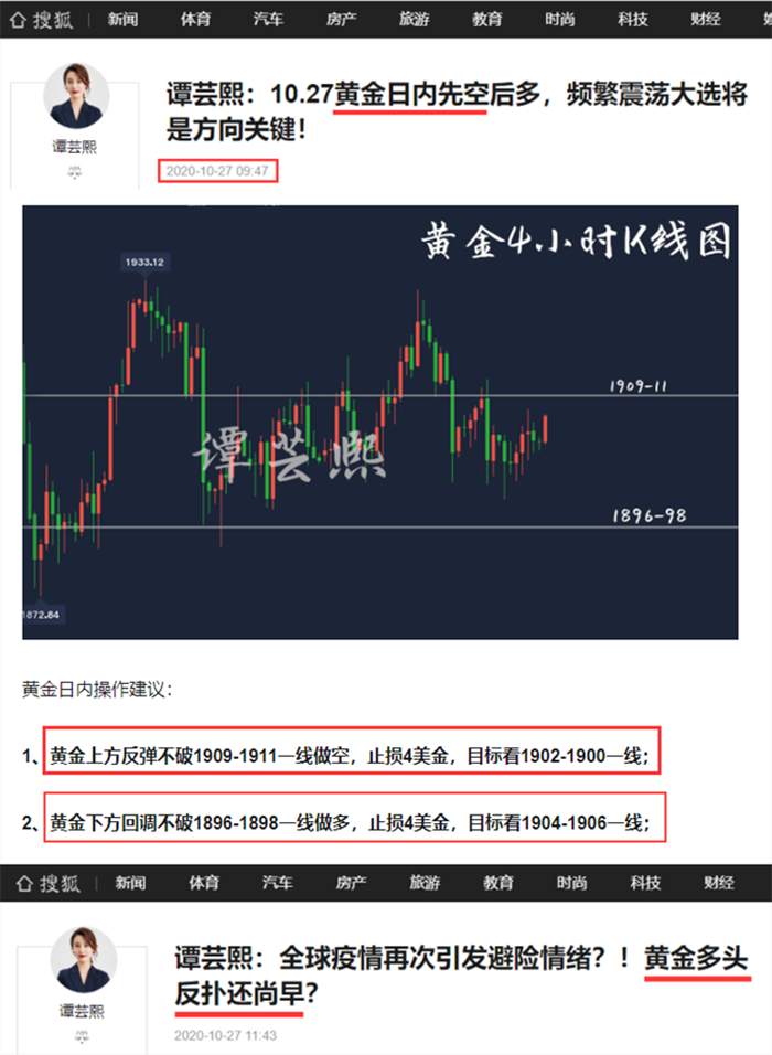 谭芸熙：黄金日内多空利润双双收入囊中，美盘现价盈利单等你！