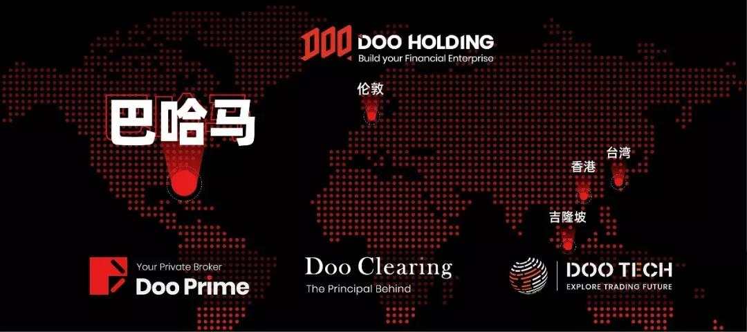 乘风破浪，载梦前行！Doo Prime 交出2020年前三季度「亮眼成绩单」