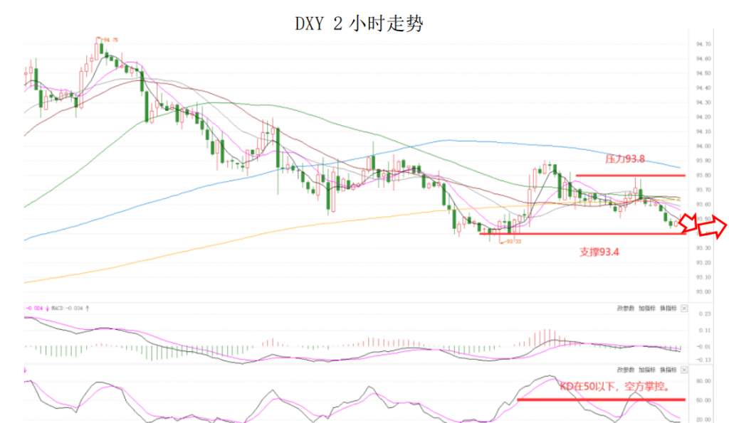 MEXGroup：晚间简报2020-10-09