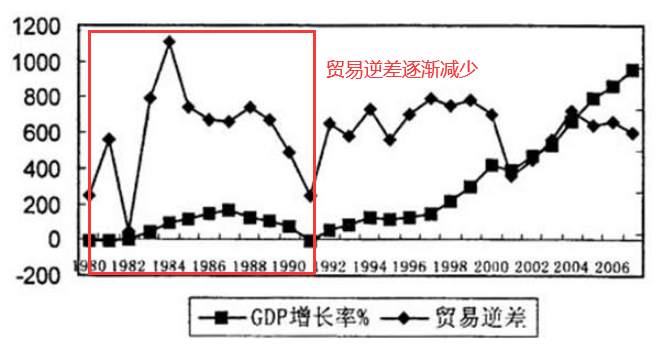 央妈终于对RMB汇率出手，黄金能破位确立顶部吗？