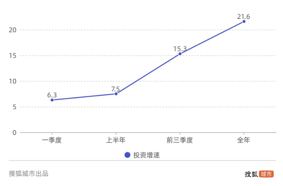 疫情反扑，600万市民排队检测！为什么偏偏是青岛？