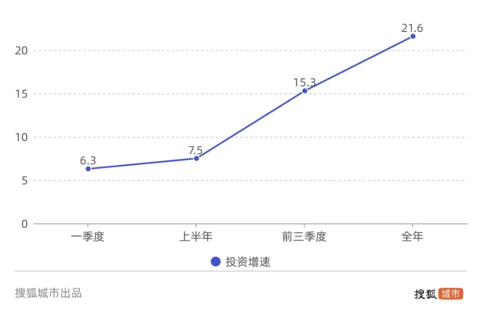 疫情反扑,600万市民排队检测!为什么偏偏是青岛?