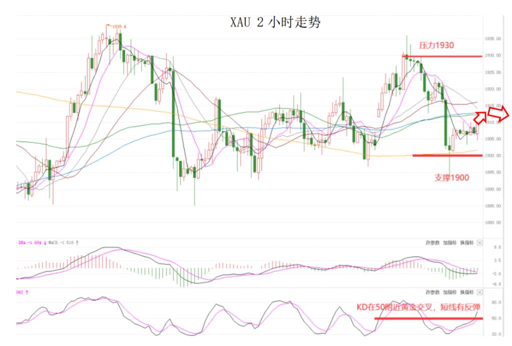 MEXGroup：晚间简报2020-10-23