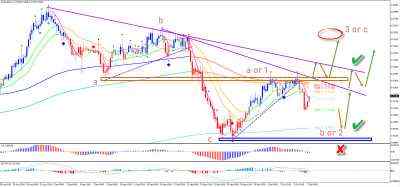 AUD/USD Bulls Ready to Wrestle Back Control Towards 0.7325