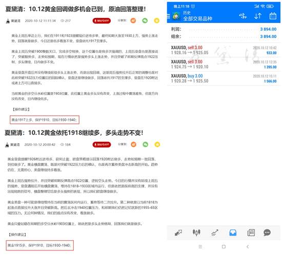 夏黛清：10.13黄金早盘最新策略布局，原油逢低做多!