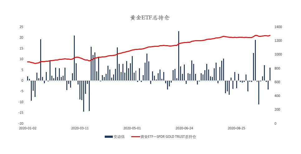 MEXGroup：晚间简报2020-10-14