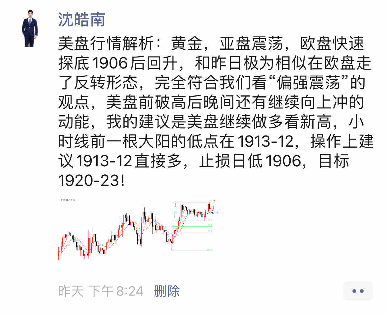 沈皓南：黄金大阴破偏强格局，日内关注1889-91空