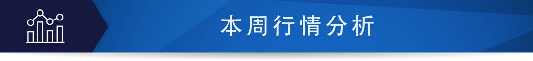 本周展望｜欧洲酝酿发酵，美国第二波疫情堪忧，周五辩论成市场焦点