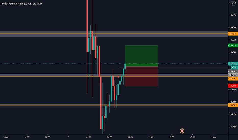 GJ W41 Weds Asian Long 1% Self entry
