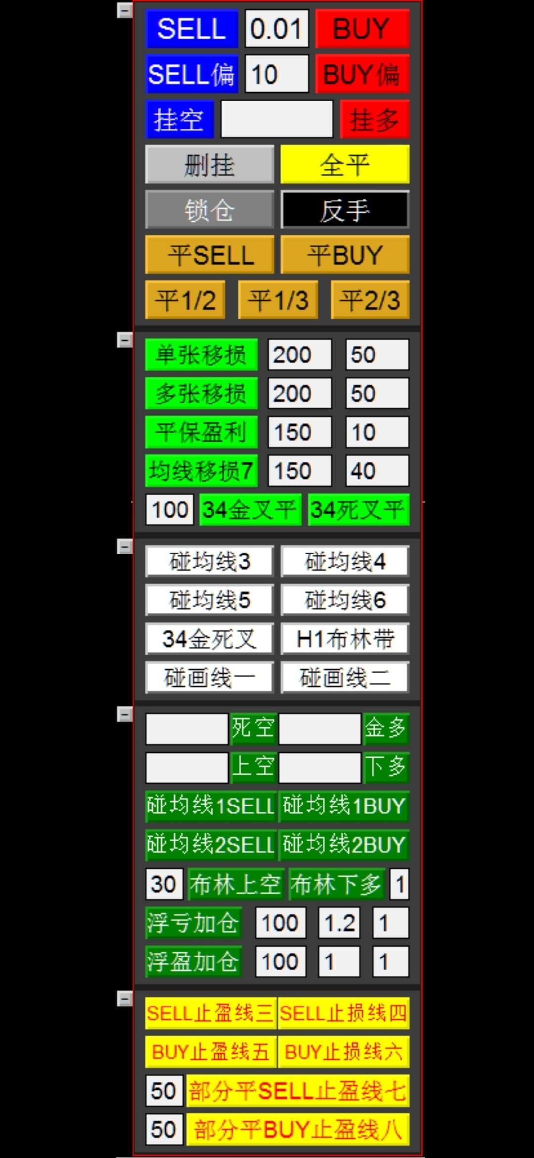 需要稳定盈利的朋友必看此文←点击查看