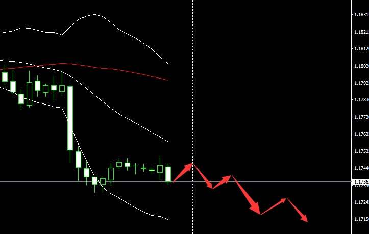 SMFX【市场早评】2020.10.14丨黄金空头来势汹汹  原油反弹逆天改命