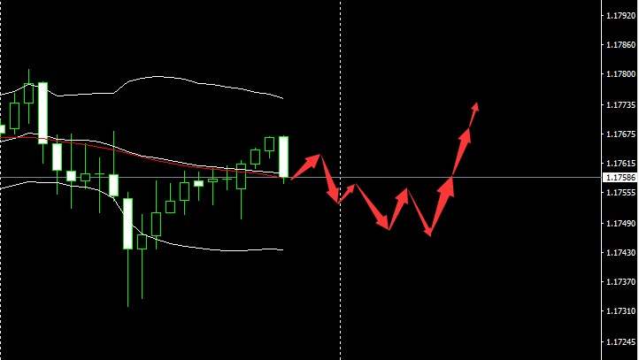 SMFX【市场早评】2020.10.09丨黄金多头再接再厉 原油大涨形成破位