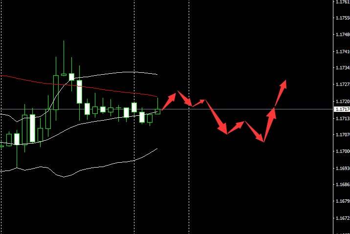 SMFX【市场早评】2020.10.19丨零售销售提振美元 黄金争夺千九关口