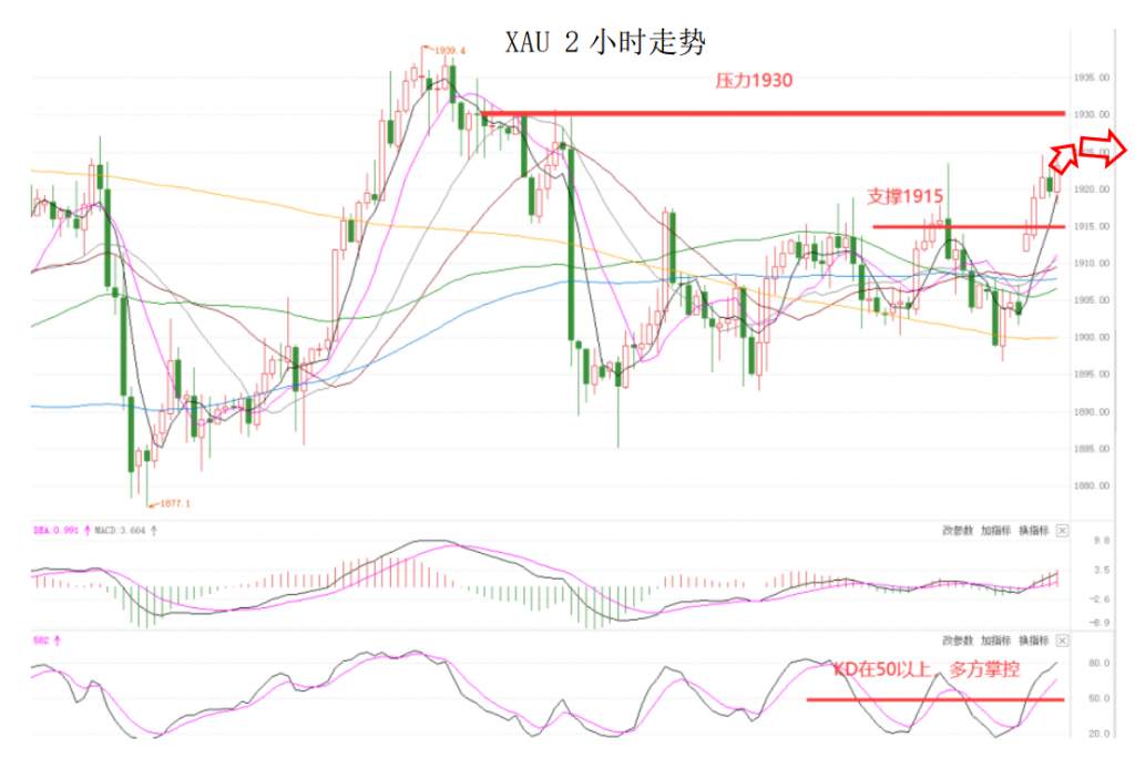 MEXGROUP：晚间简报2020-10-21