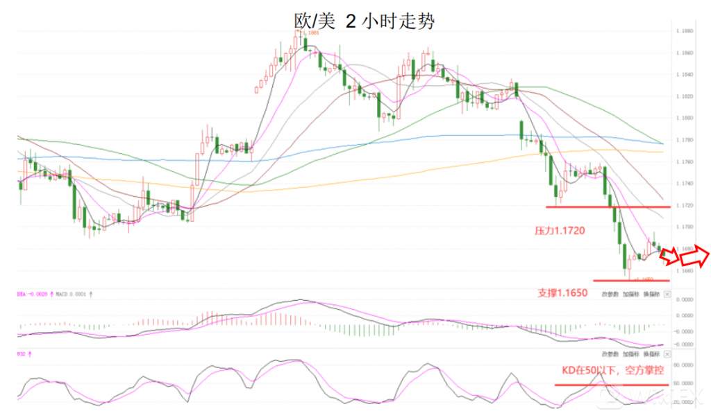 MEXGroup：晚间简报2020-10-30