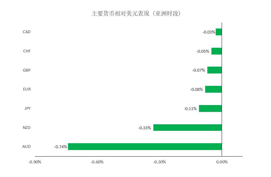 MEXGroup:晚间简报2020-10-15