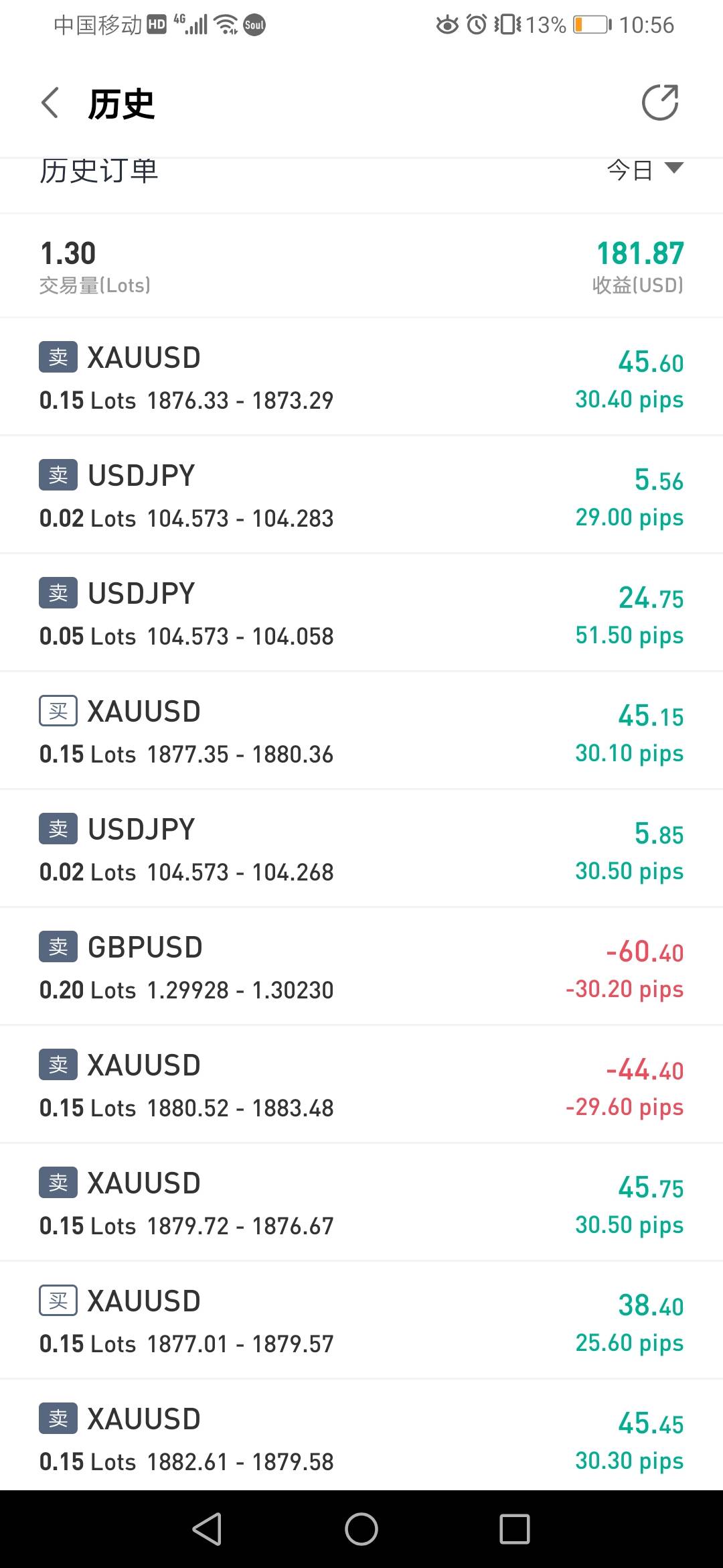 分享自己的EA量化交易系统。