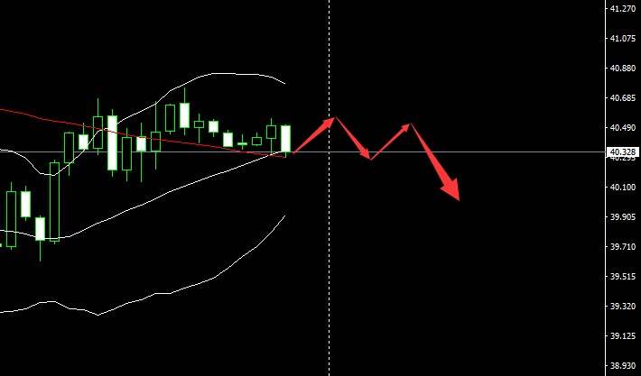 SMFX【市场早评】2020.10.14丨黄金空头来势汹汹  原油反弹逆天改命
