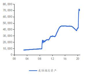 从总统辩论看选举周期对美股的影响