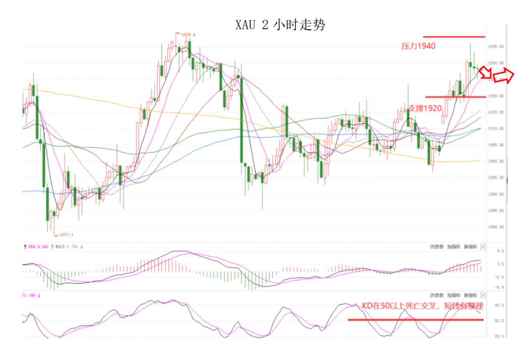 MEXGroup：晚间简报2020-10-22
