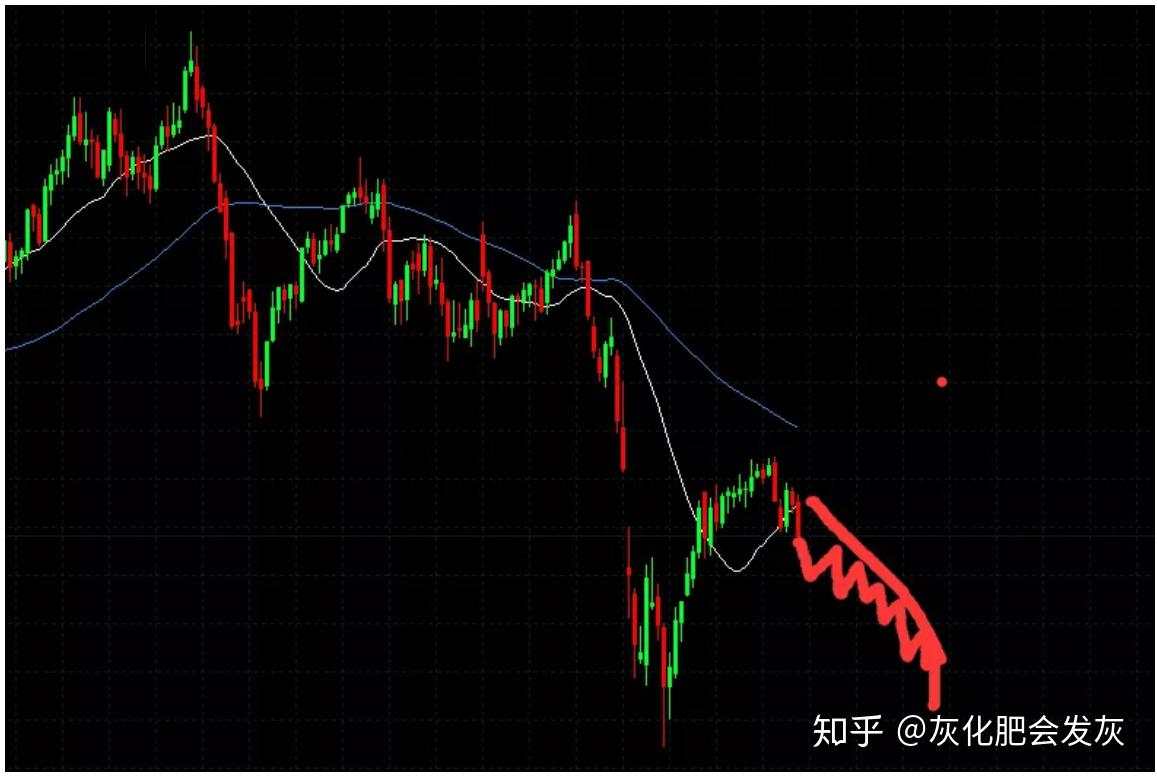 大选行情开始，除了。。