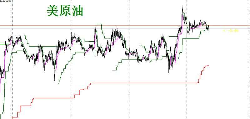 CY移动趋势线交易系统介绍