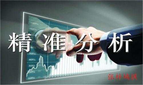 张梓璃：10.17黄金周五全网公开1912空获利，附黄金下周行情预测