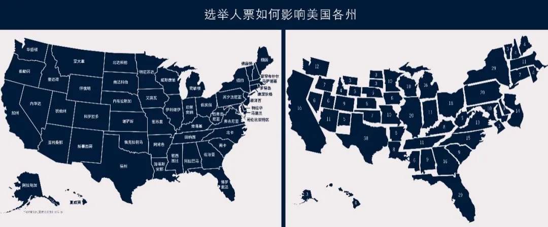 格伦外汇：超过8000万美国人在大选中提前投票