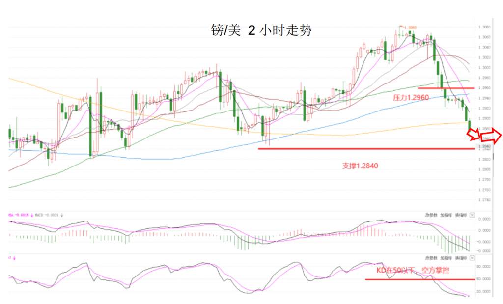 MEXGroup：晚间简报2020-10-14