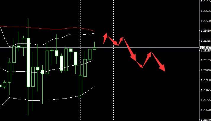 SMFX【市场早评】2020.10.19丨零售销售提振美元 黄金争夺千九关口