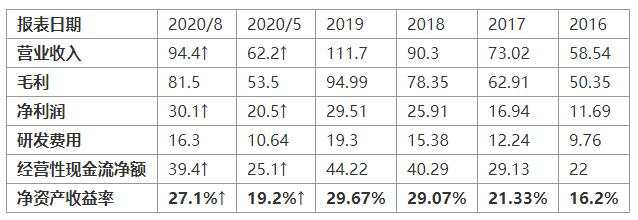 MEXGroup：美刺激方案仍然僵持不下，美股短期将继续承压