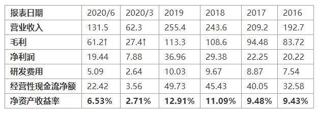 MEXGroup：美刺激方案仍然僵持不下，美股短期将继续承压