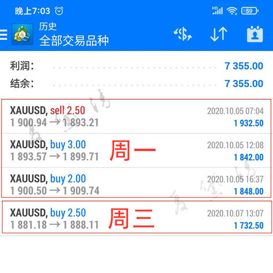夏黛清：10.10黄金下周走势精准分析，原油回落续多！