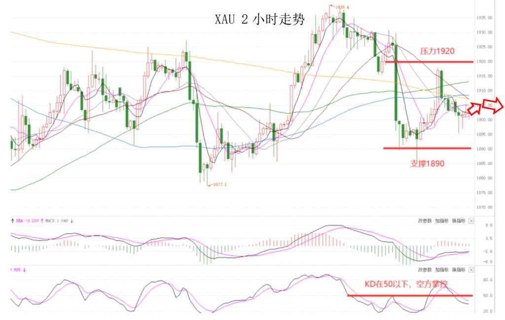 MEXGroup:晚间简报2020-10-15