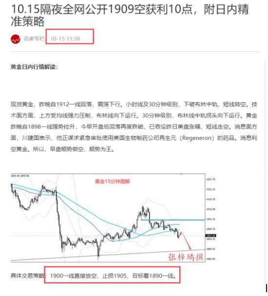 张梓璃：10.15黄金晚先空后多，精准策略免费公开