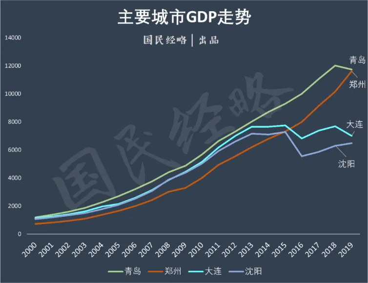 疫情反扑,600万市民排队检测!为什么偏偏是青岛?