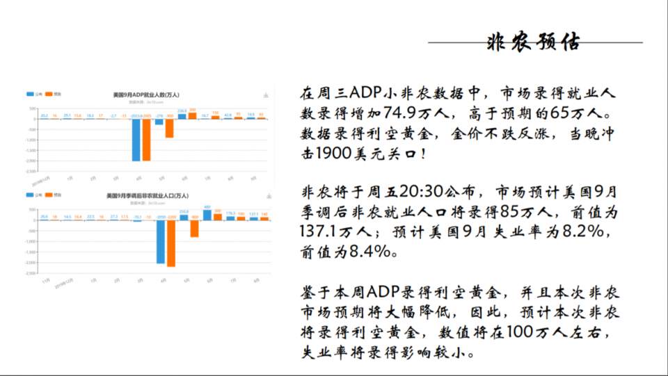 墨竹：黄金转角遇非农，课件解析！