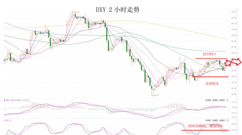 MEXGroup：晚间简报2020-10-27