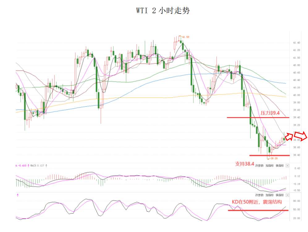 MEXGroup：晚间简报2020-10-27