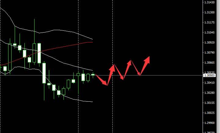 SMFX【市场早评】2020.10.26丨黄金围绕千九震荡 原油下行压力加大
