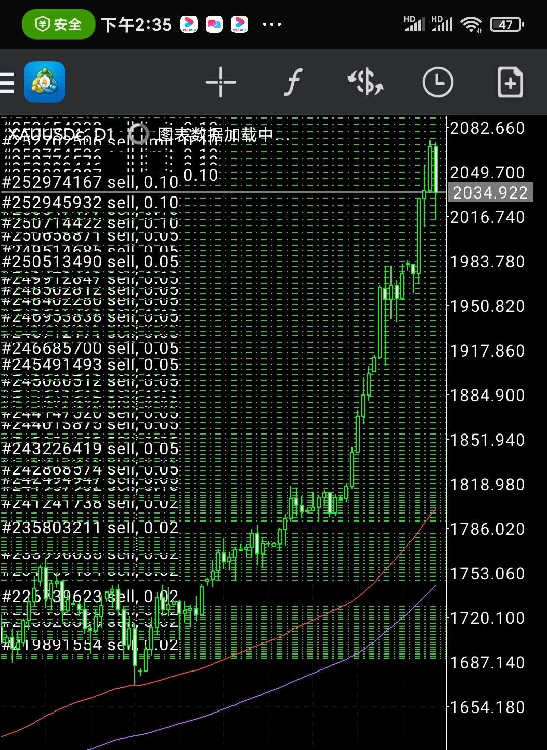 feed-image-0